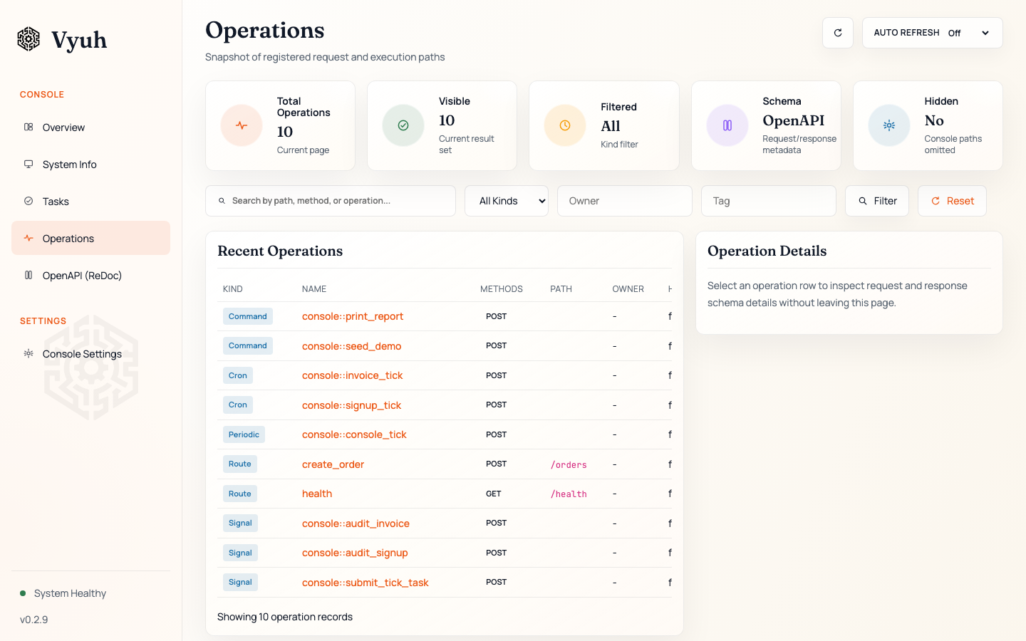 Vyuh console operations browser with route metadata